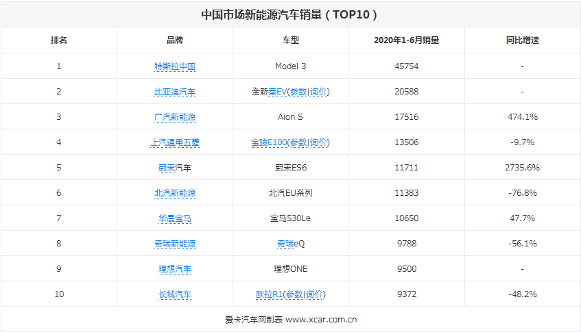 1594602404863427.png blob.png