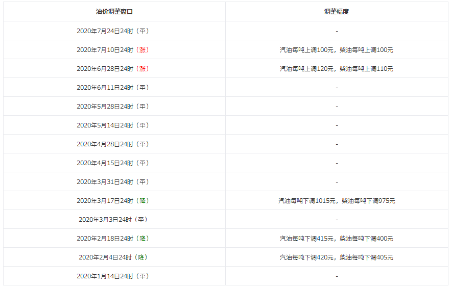 1596589957482052.png blob.png